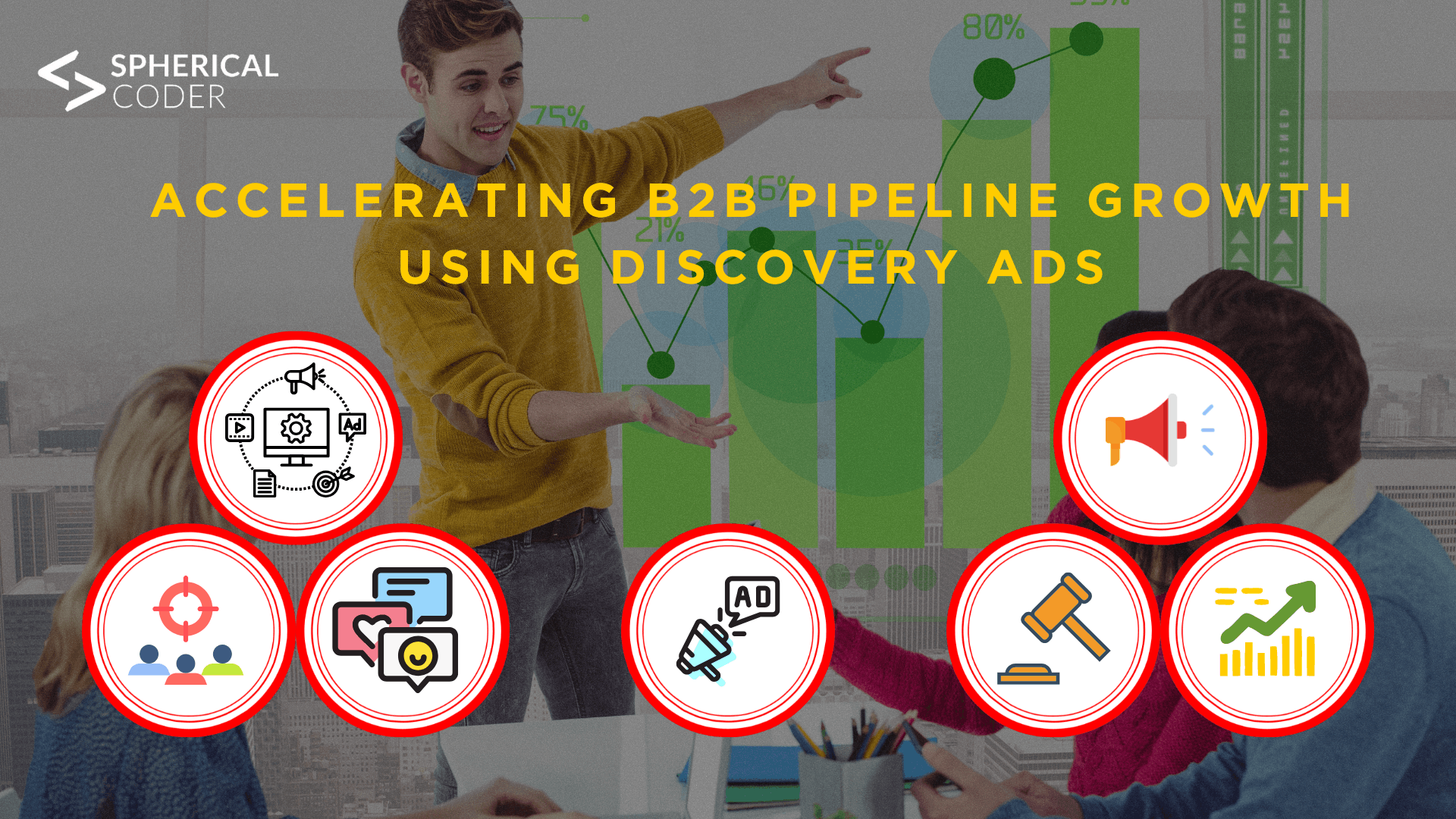 Accelerating B2B Pipeline Growth Using Discovery Ads