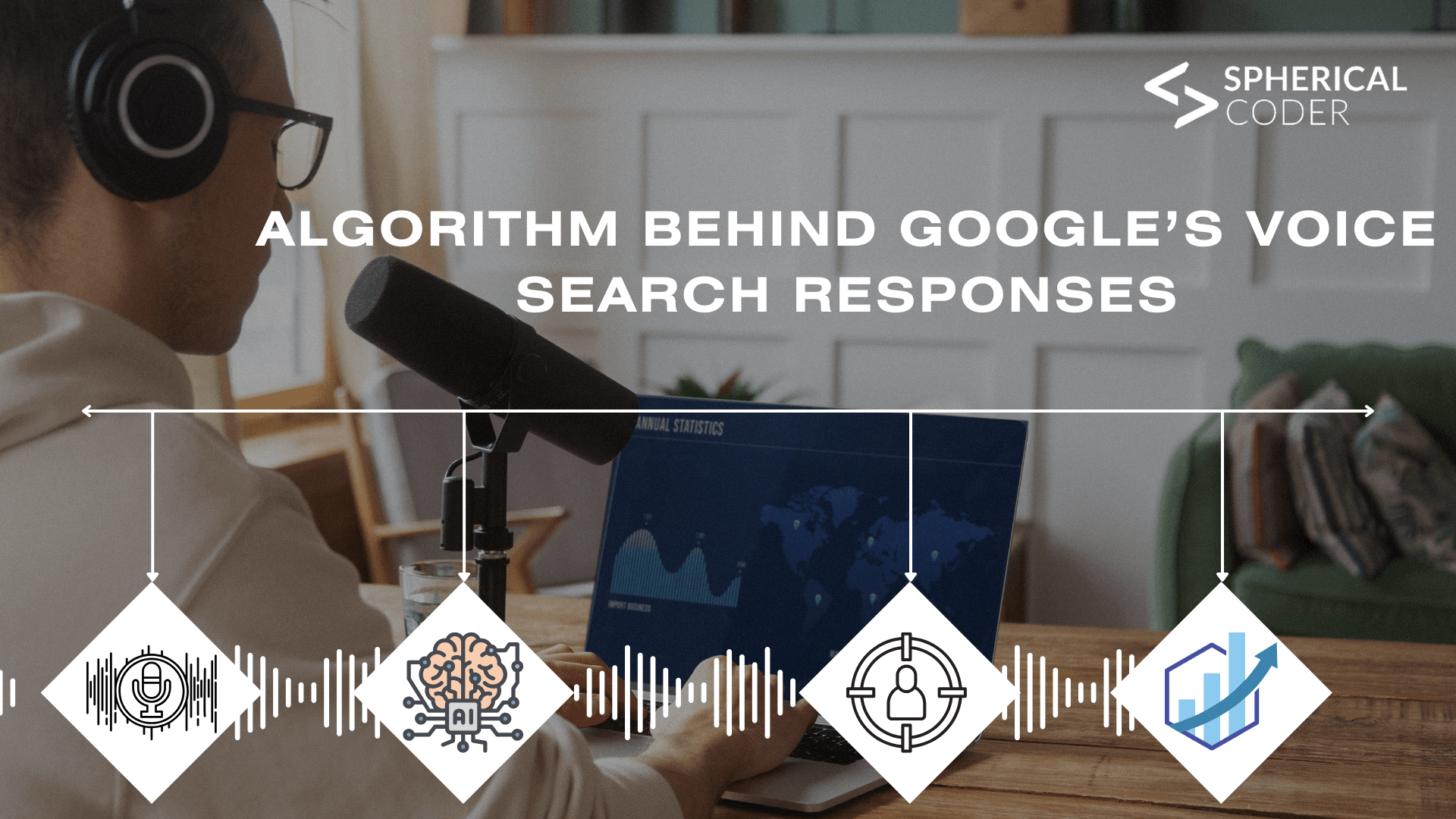 Algorithm Behind Google’s Voice Search Responses