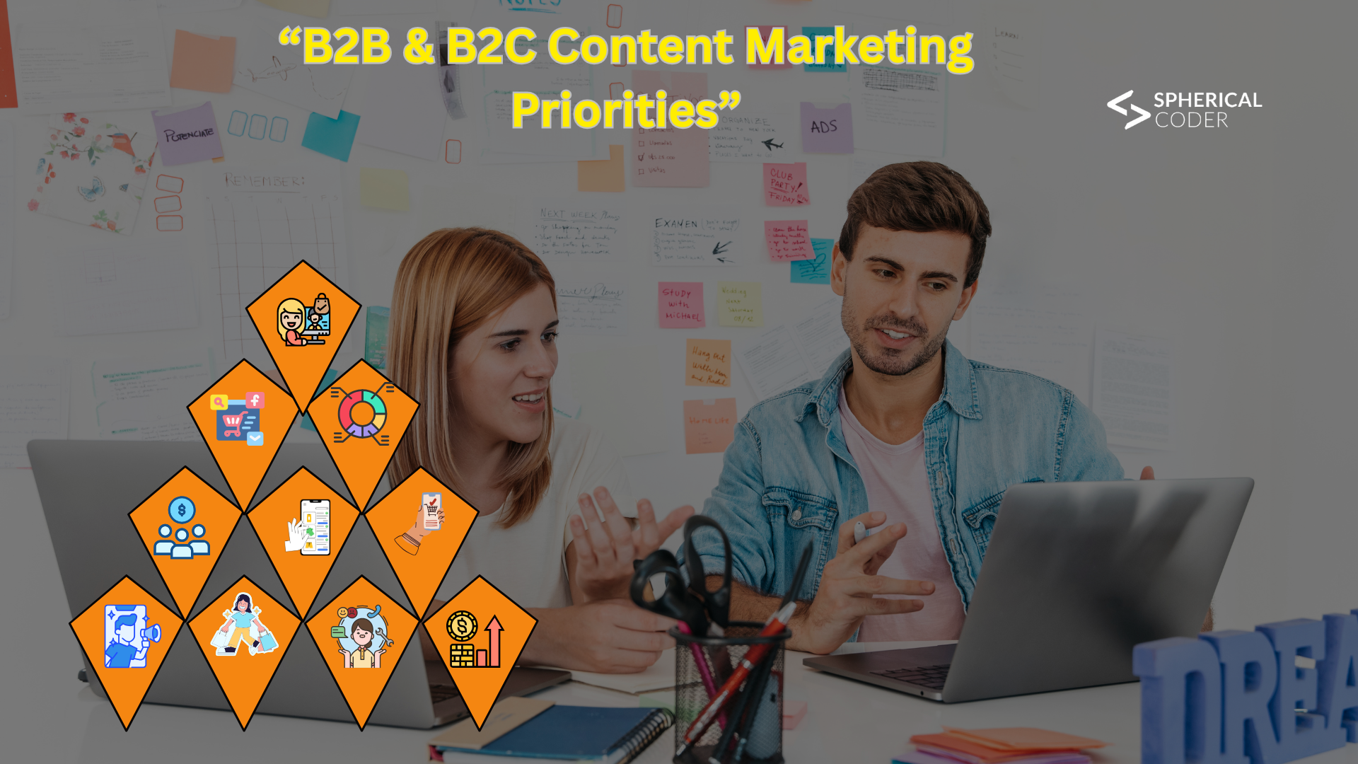 Content Marketing Priorities for B2B & B2C