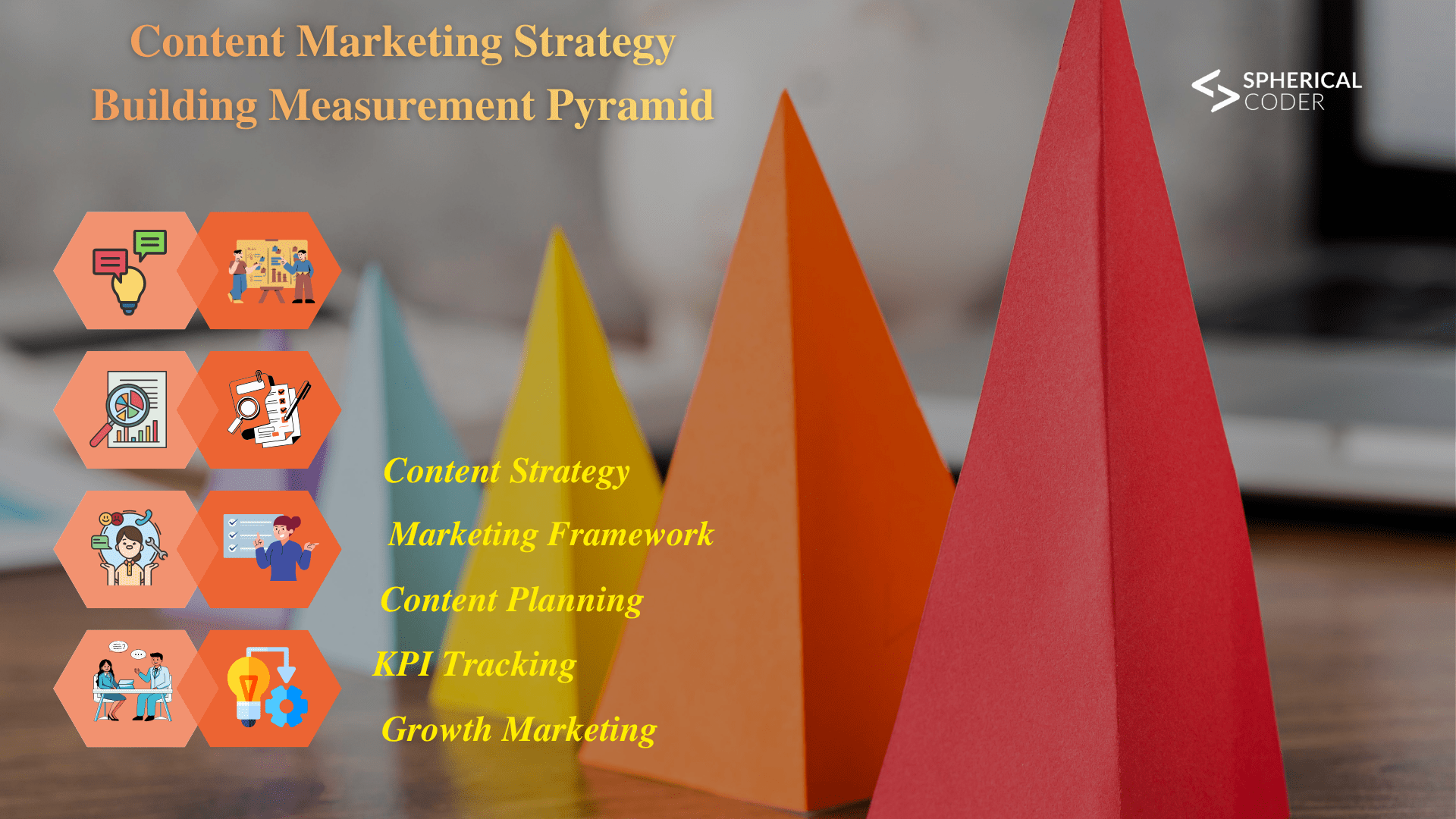 Content Marketing Strategy: Building Measurement Pyramid