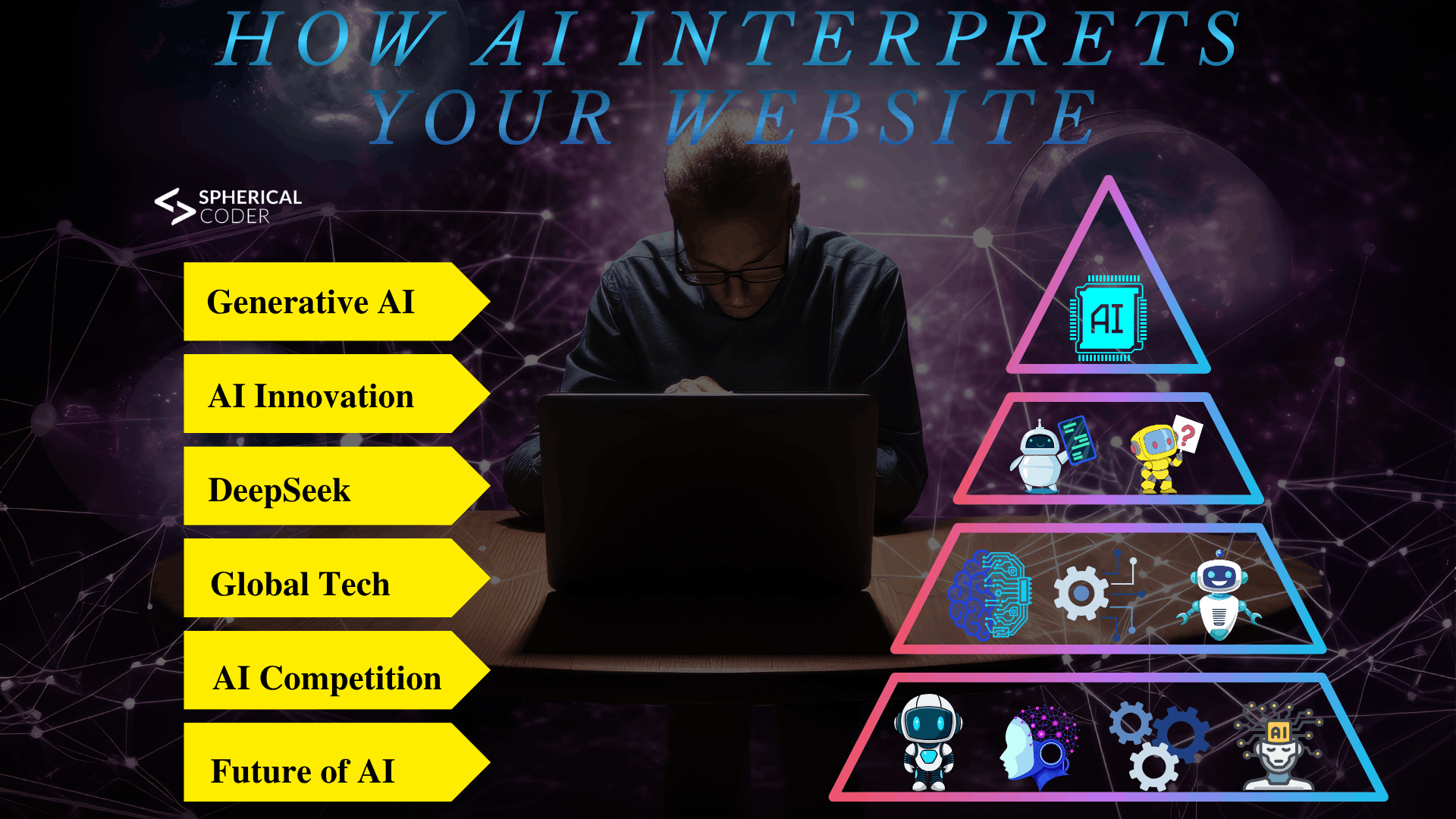 How AI Interprets Your Website — And What You Can Do to Improve It