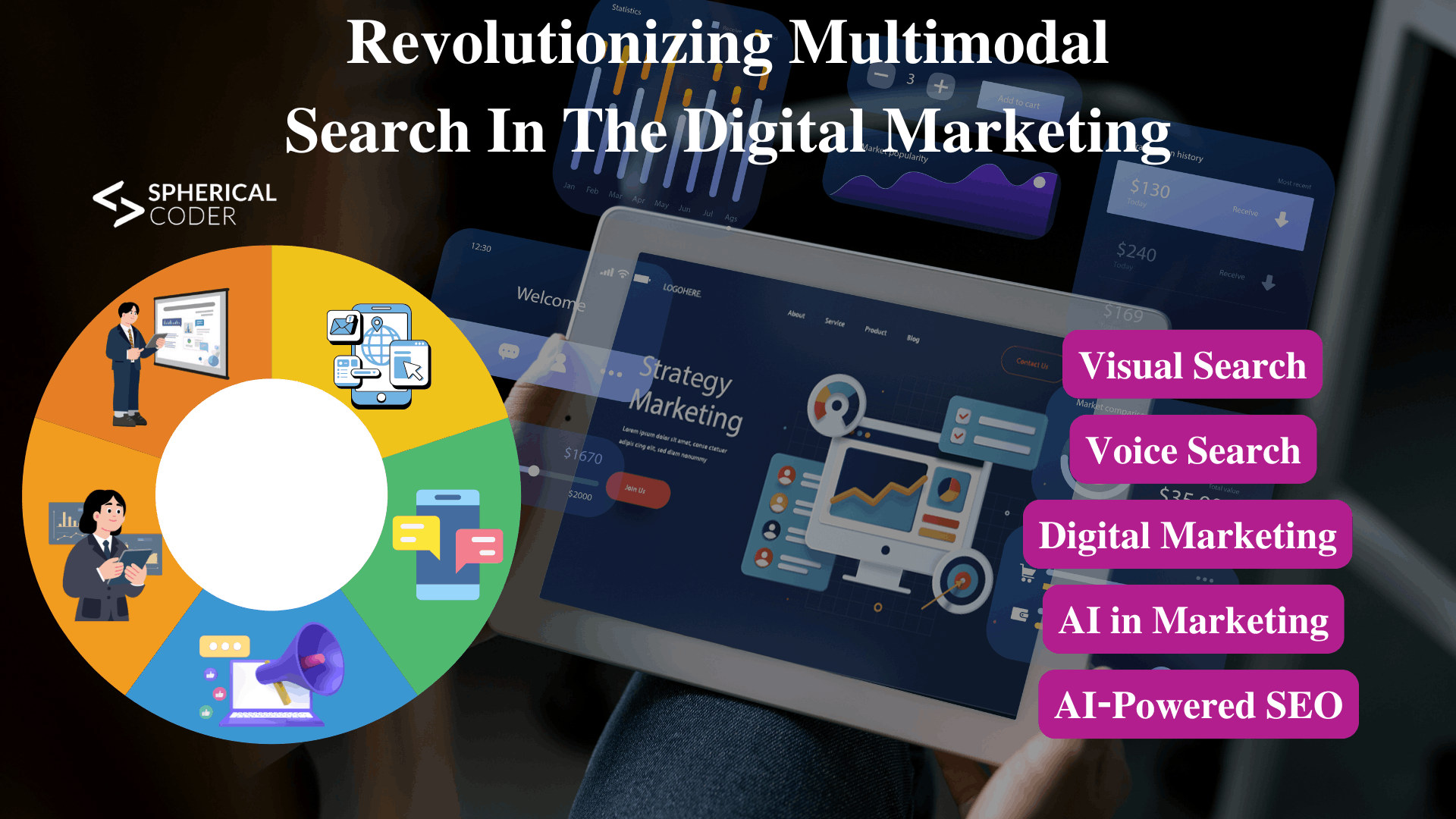Revolutionizing Multimodal Search In The Digital Marketing