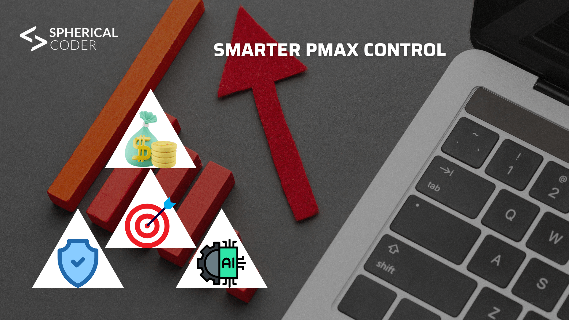 Negative Keyword Limit Increase and Its Impact on Google Performance Max