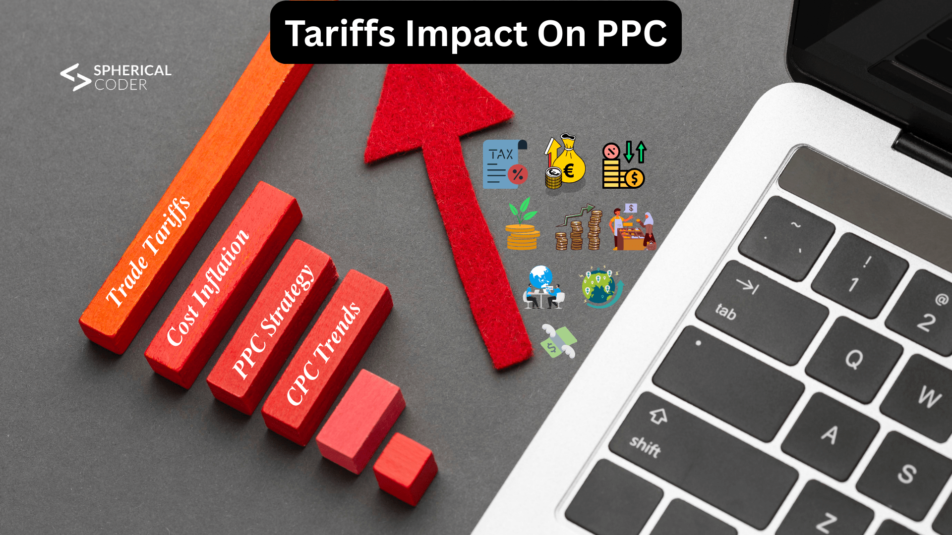 Tariffs Impact On PPC 