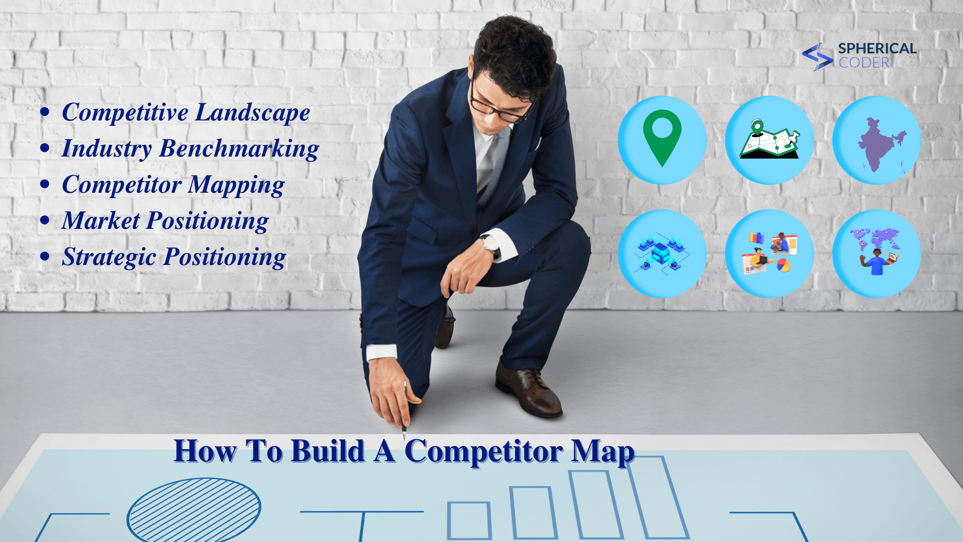 How To Build A Competitor Map