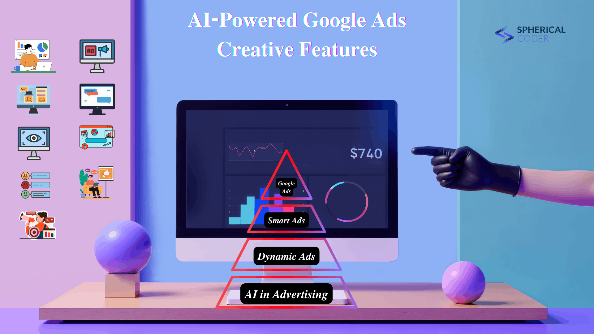 AI-Powered Google Ads Creative Features