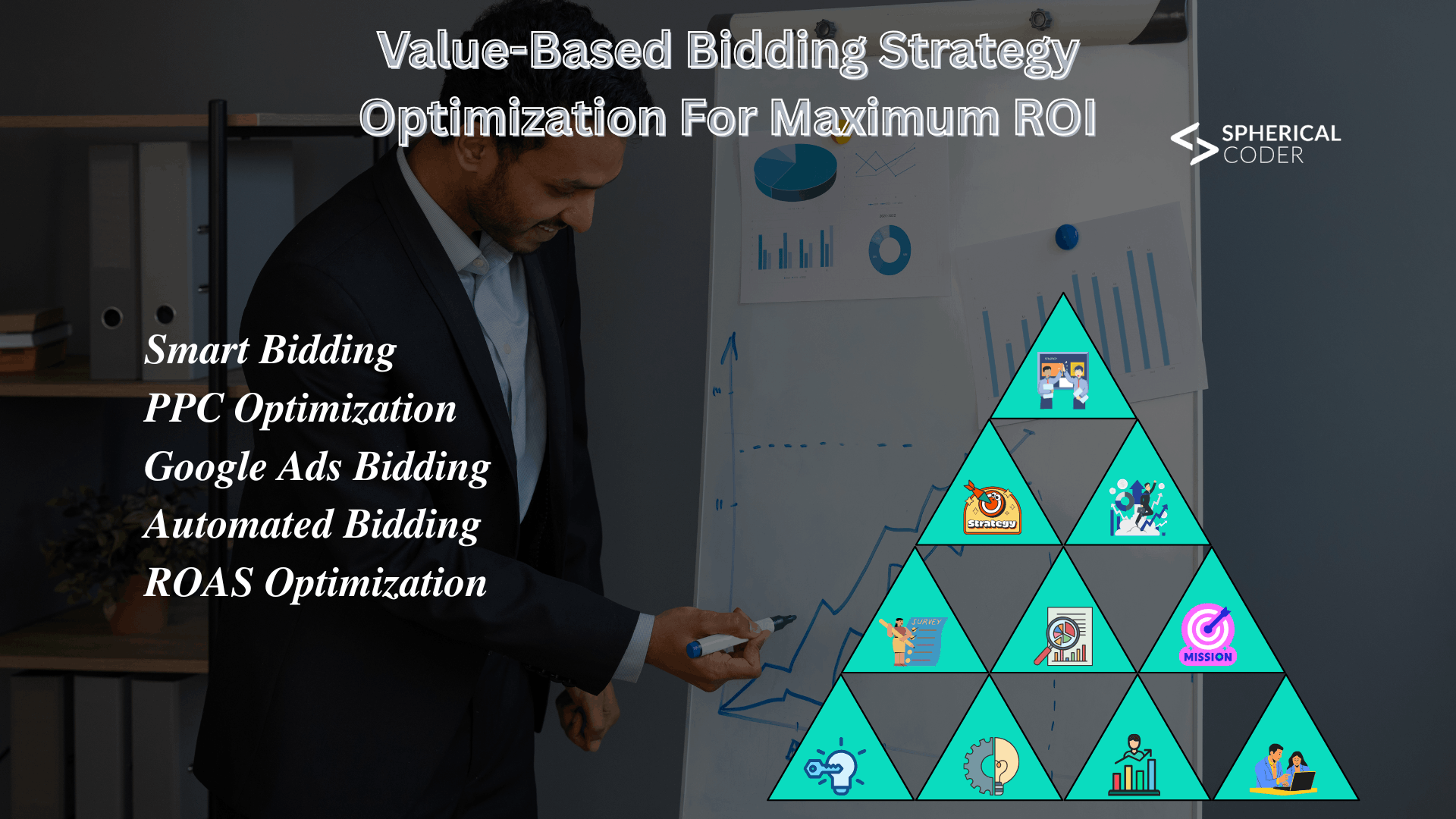 Value-Based Bidding Strategy Optimization For Maximum ROI