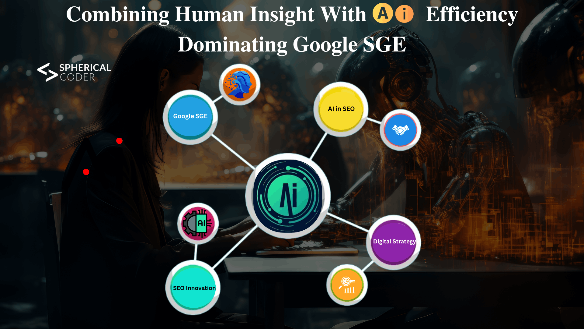 Combining Human Insight With AI Efficiency Dominating Google SGE