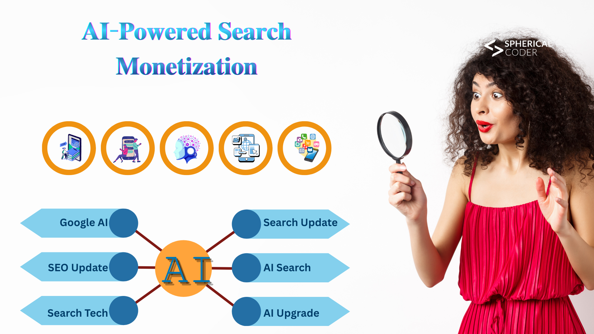 Google AI Mode and the Future of Search Monetization: Ads, Prompts, and the Post-Keyword Era