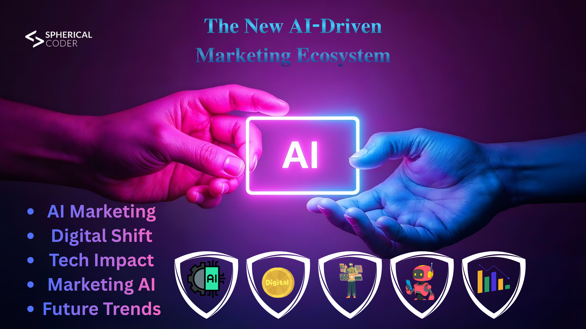 The Impact of AI on the Marketing Ecosystem