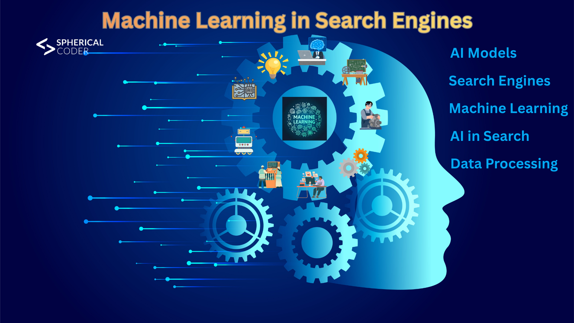 How Search Engines Use Machine Learning: 9 Things We Know for Sure