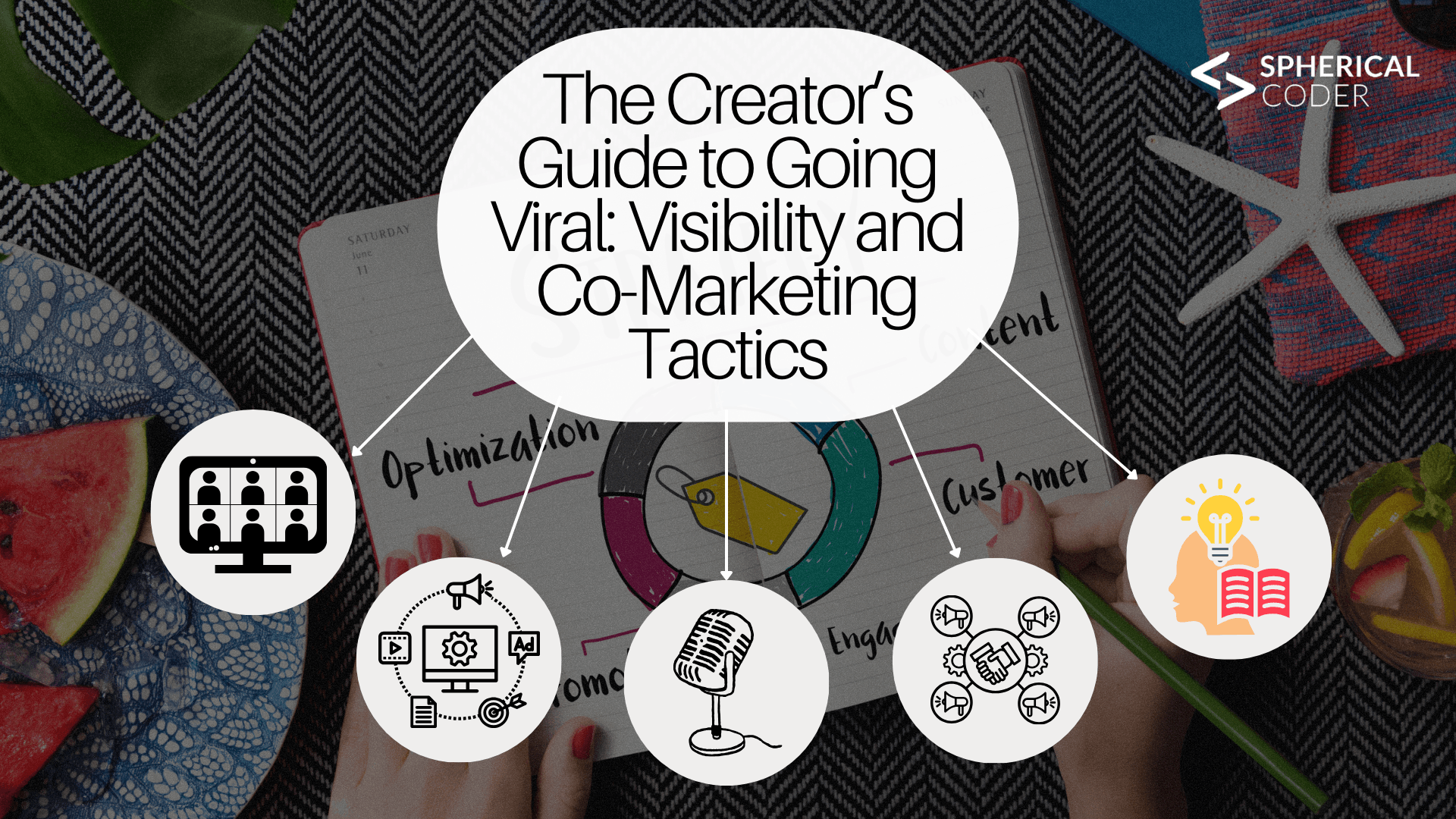 The Creator’s Guide to Going Viral: Visibility and Co-Marketing Tactics